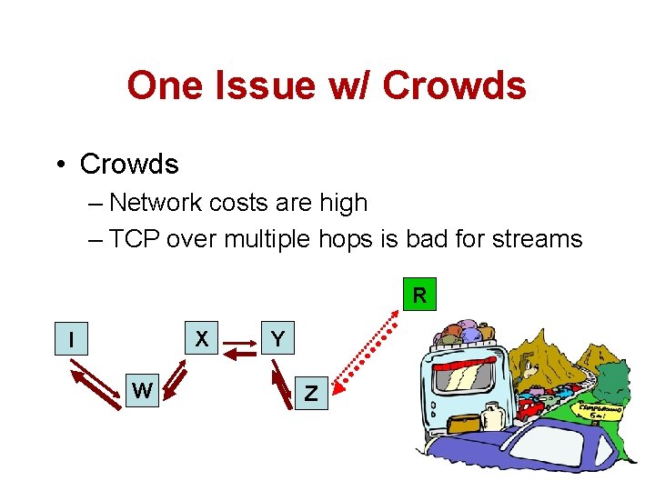 One Issue w/ Crowds • Crowds – Network costs are high – TCP over