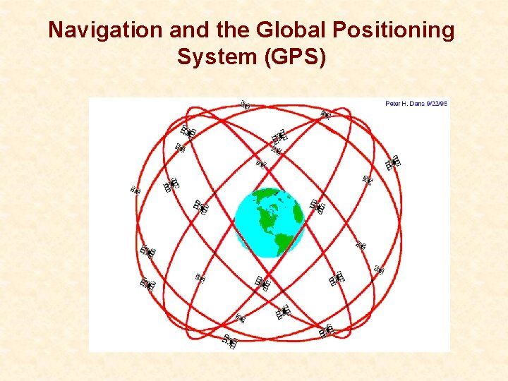 Navigation and the Global Positioning System (GPS) 