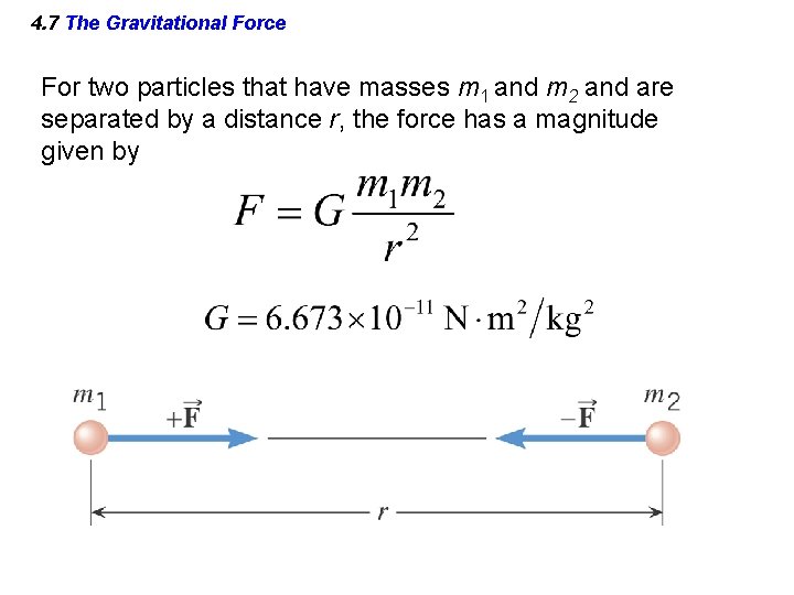 4. 7 The Gravitational Force For two particles that have masses m 1 and