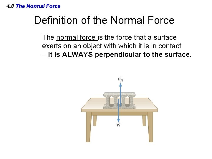 4. 8 The Normal Force Definition of the Normal Force The normal force is