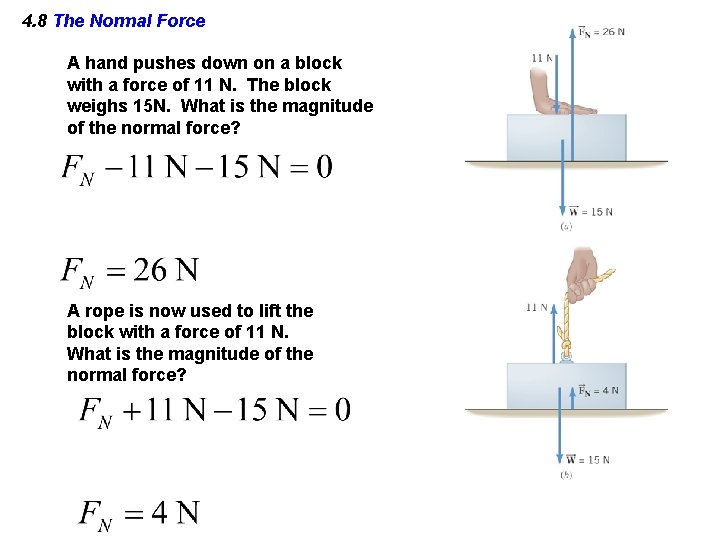 4. 8 The Normal Force A hand pushes down on a block with a