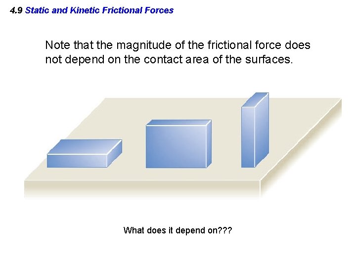 4. 9 Static and Kinetic Frictional Forces Note that the magnitude of the frictional