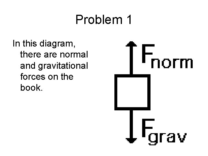 Problem 1 In this diagram, there are normal and gravitational forces on the book.