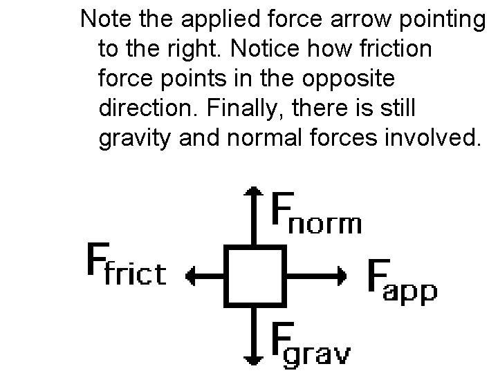 Note the applied force arrow pointing to the right. Notice how friction force points