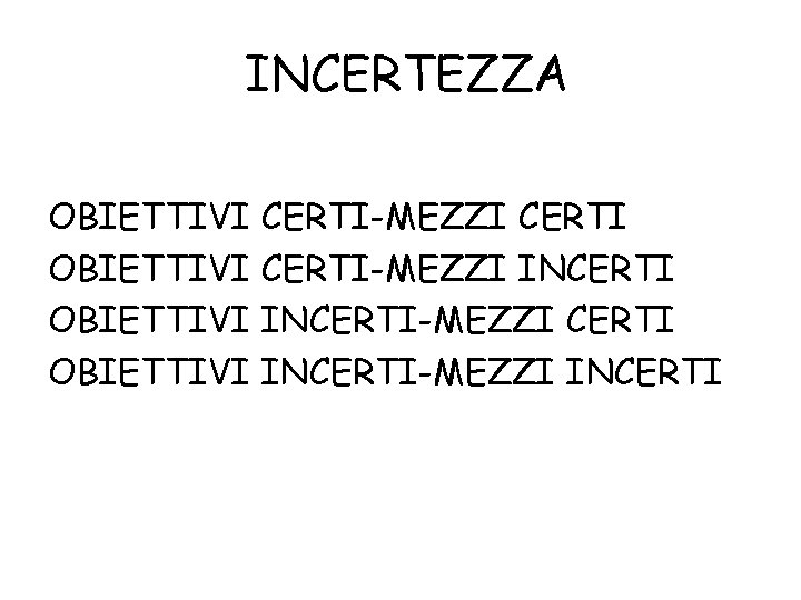 INCERTEZZA OBIETTIVI CERTI-MEZZI CERTI OBIETTIVI CERTI-MEZZI INCERTI OBIETTIVI INCERTI-MEZZI INCERTI 