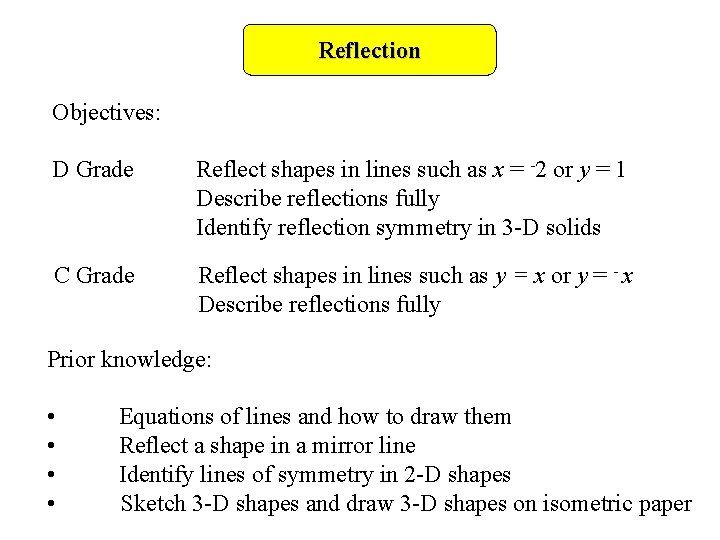 Reflection Objectives: D Grade Reflect shapes in lines such as x = -2 or