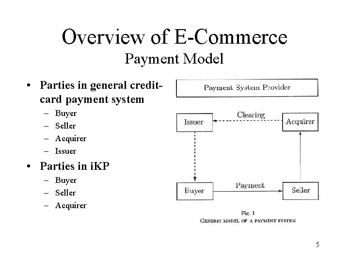 Overview of E-Commerce Payment Model • Parties in general creditcard payment system - Buyer