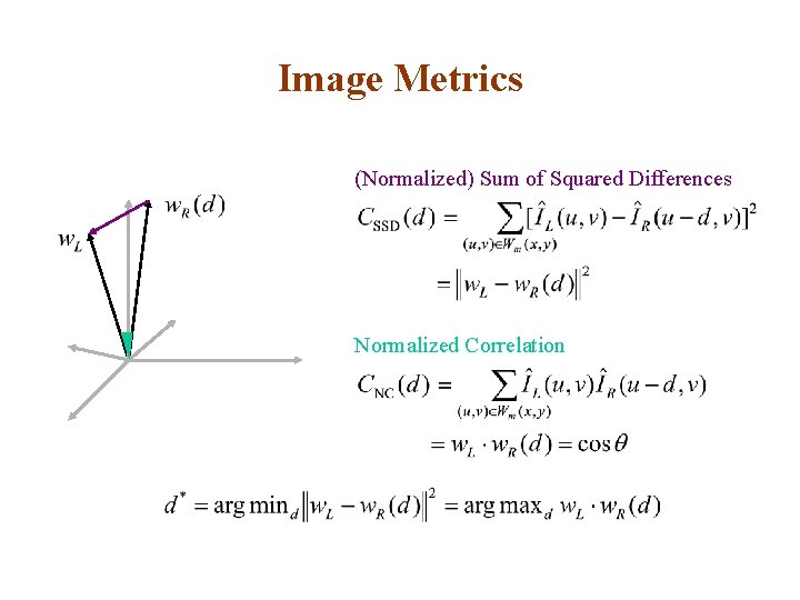 Image Metrics (Normalized) Sum of Squared Differences Normalized Correlation 