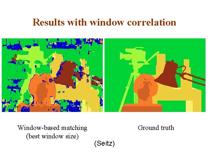 Results with window correlation Window-based matching (best window size) Ground truth (Seitz) 