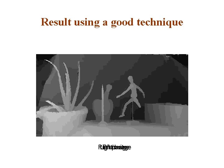 Result using a good technique Right Left Disparity Image 