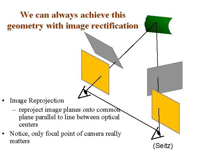 We can always achieve this geometry with image rectification • Image Reprojection – reproject
