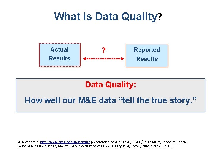 What is Data Quality? Actual Results ? Reported Results Data Quality: How well our