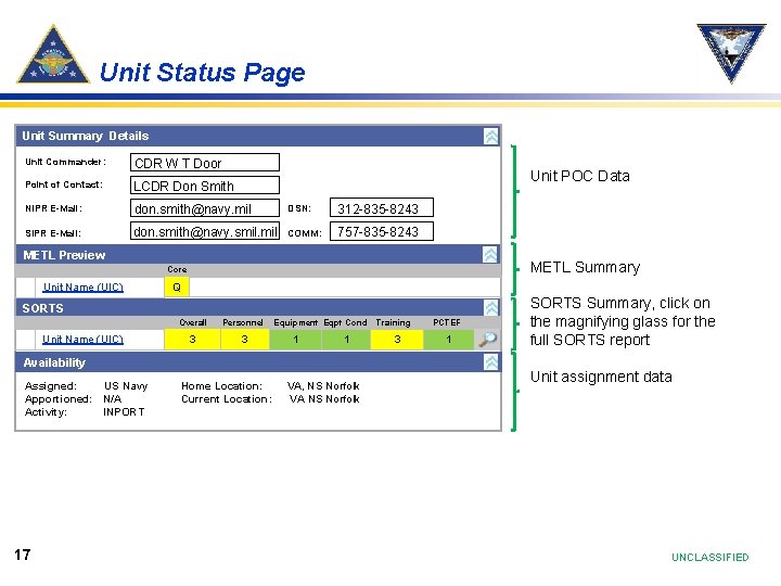 Unit Status Page Unit Summary Details Unit Commander: CDR W T Door Point of