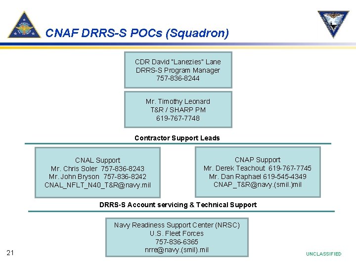 CNAF DRRS-S POCs (Squadron) CDR David “Lanezies” Lane DRRS-S Program Manager 757 -836 -8244