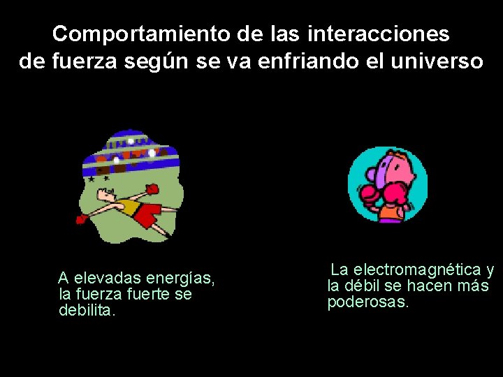 Comportamiento de las interacciones de fuerza según se va enfriando el universo A elevadas