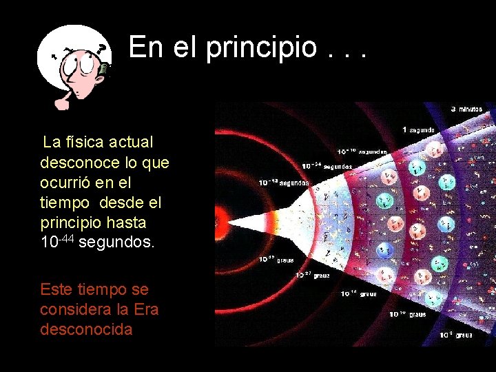 En el principio. . . La física actual desconoce lo que ocurrió en el