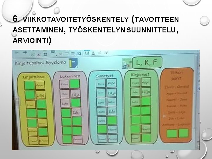 6. VIIKKOTAVOITETYÖSKENTELY (TAVOITTEEN ASETTAMINEN, TYÖSKENTELYN SUUNNITTELU, ARVIOINTI) 6. VIIKKOTAVOITETYÖSKENTELY (TAVOITTEEN ASETTAMINEN, TYÖSKENTELYN SUUNNITTELU, ARVIOINTI)