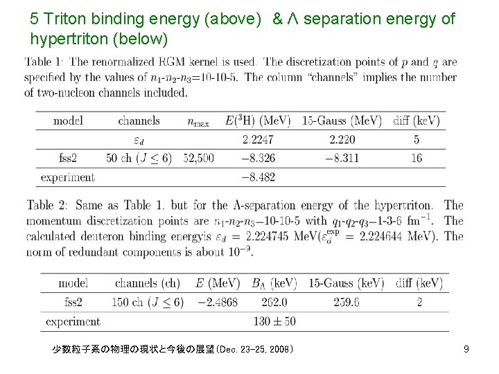 5 Triton binding energy (above)　& Λ separation energy of hypertriton (below) 少数粒子系の物理の現状と今後の展望（Dec. 23 -25,