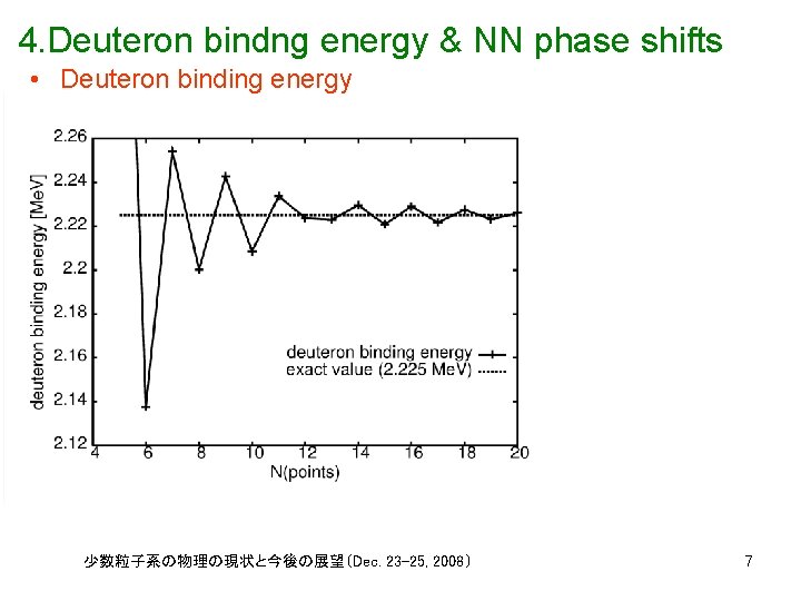 4. Deuteron bindng energy & NN phase shifts • Deuteron binding energy 少数粒子系の物理の現状と今後の展望（Dec. 23