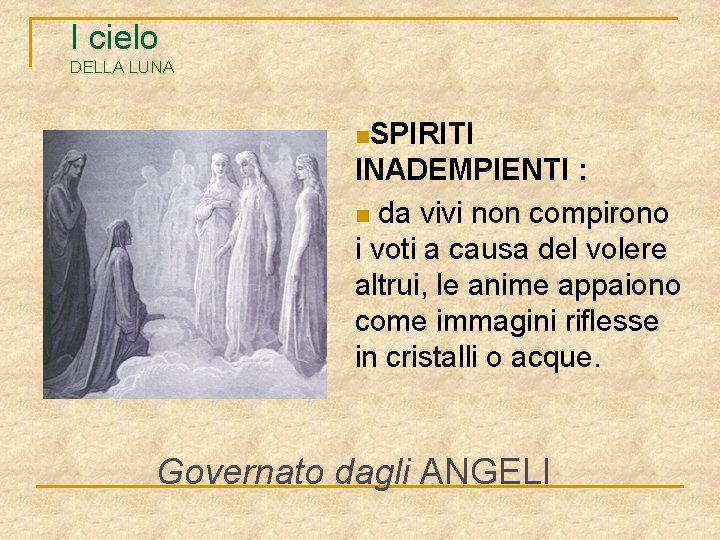 I cielo DELLA LUNA n. SPIRITI INADEMPIENTI : n da vivi non compirono i