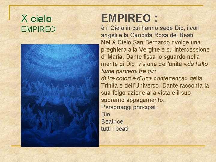 X cielo EMPIREO : EMPIREO è il Cielo in cui hanno sede Dio, i