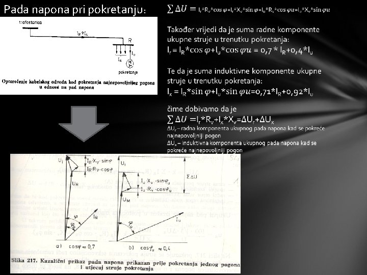 Pada napona pri pokretanju: Pada napona pri pokretanju: