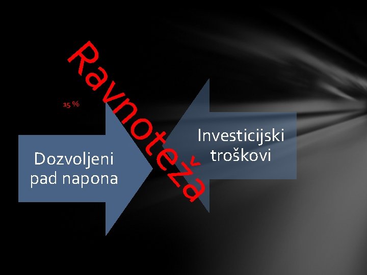 a Dozvoljeni pad napona Investicijski troškovi ež ot vn Ra 15 % a Dozvoljeni pad napona Investicijski troškovi ež ot vn Ra 15 %