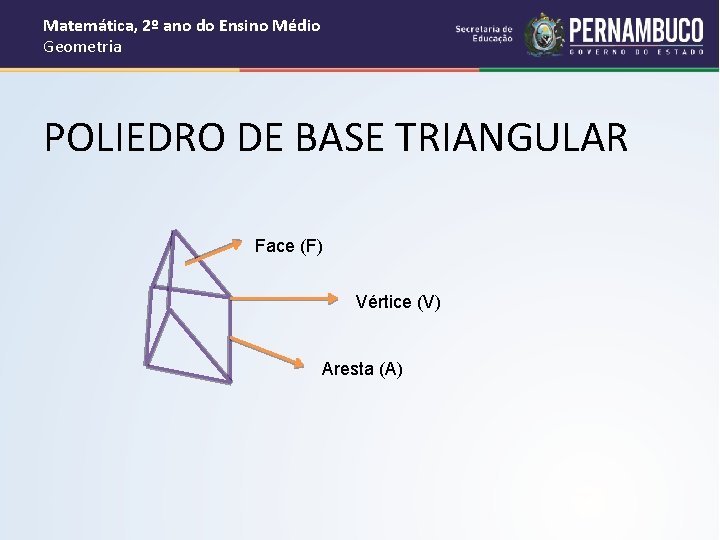 Matemática, 2º ano do Ensino Médio Geometria POLIEDRO DE BASE TRIANGULAR Face (F) Vértice