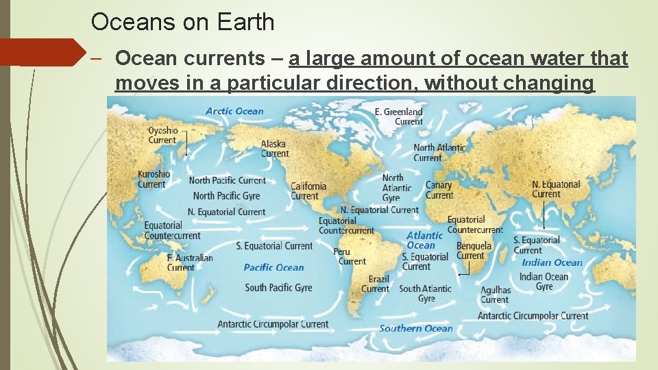 Oceans on Earth – Ocean currents – a large amount of ocean water that