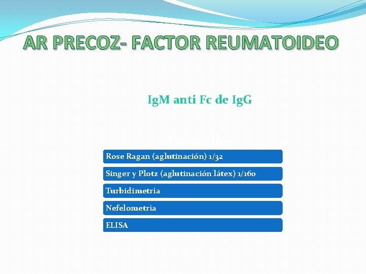 AR PRECOZ- FACTOR REUMATOIDEO Ig. M anti Fc de Ig. G Detección Rose Ragan