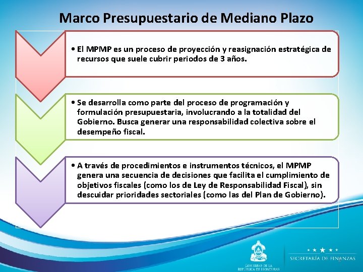 Marco Presupuestario de Mediano Plazo • El MPMP es un proceso de proyección y