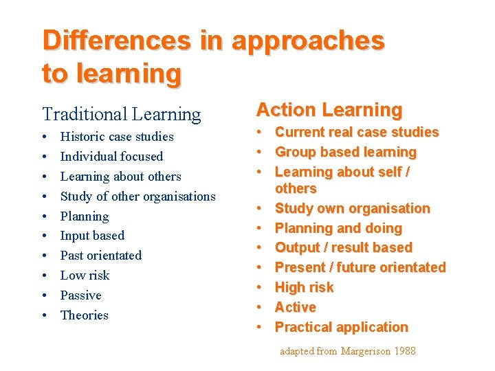 Differences in approaches to learning Traditional Learning Action Learning • • • • Historic Differences in approaches to learning Traditional Learning Action Learning • • • • Historic