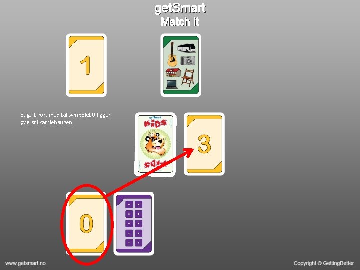 get. Smart Match it Et gult kort med tallsymbolet 0 ligger øverst i samlehaugen.