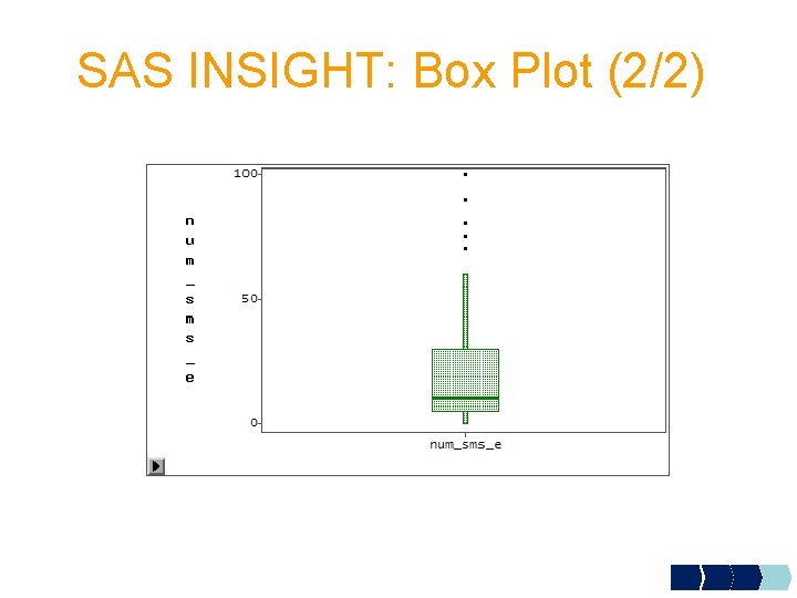 SAS INSIGHT: Box Plot (2/2) 