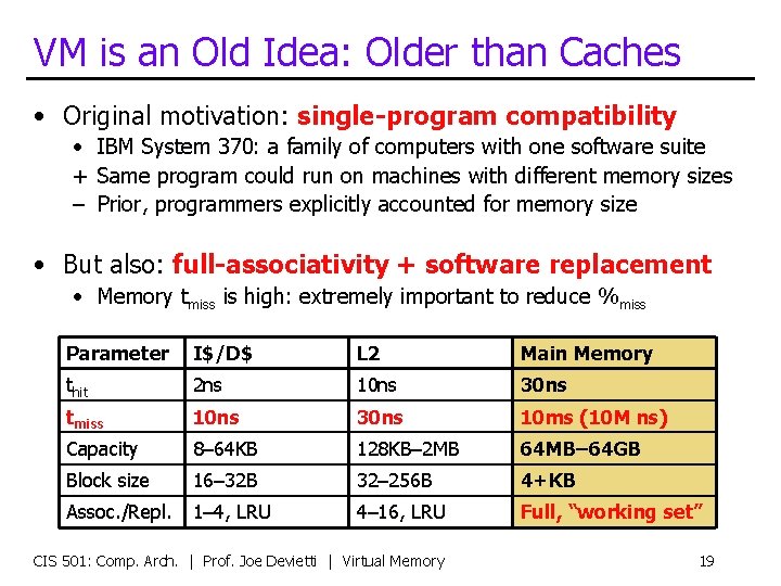 VM is an Old Idea: Older than Caches • Original motivation: single-program compatibility •