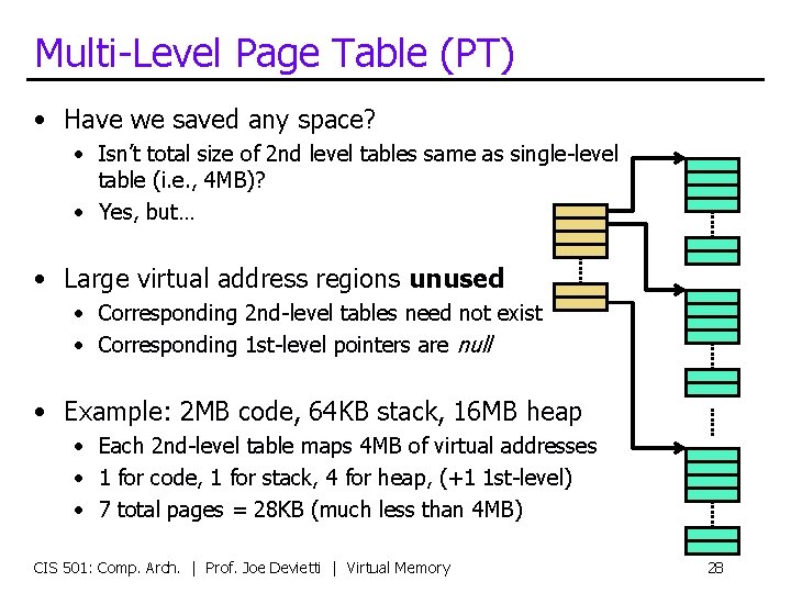 Multi-Level Page Table (PT) • Have we saved any space? • Isn’t total size