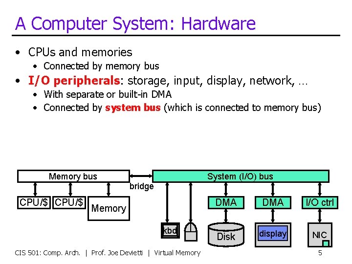 A Computer System: Hardware • CPUs and memories • Connected by memory bus •