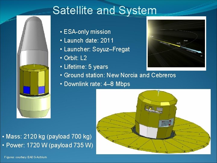 Satellite and System • ESA-only mission • Launch date: 2011 • Launcher: Soyuz–Fregat •