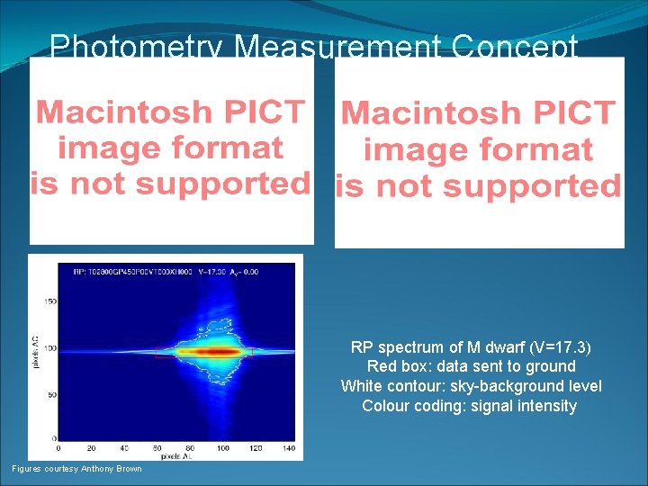 Photometry Measurement Concept RP spectrum of M dwarf (V=17. 3) Red box: data sent