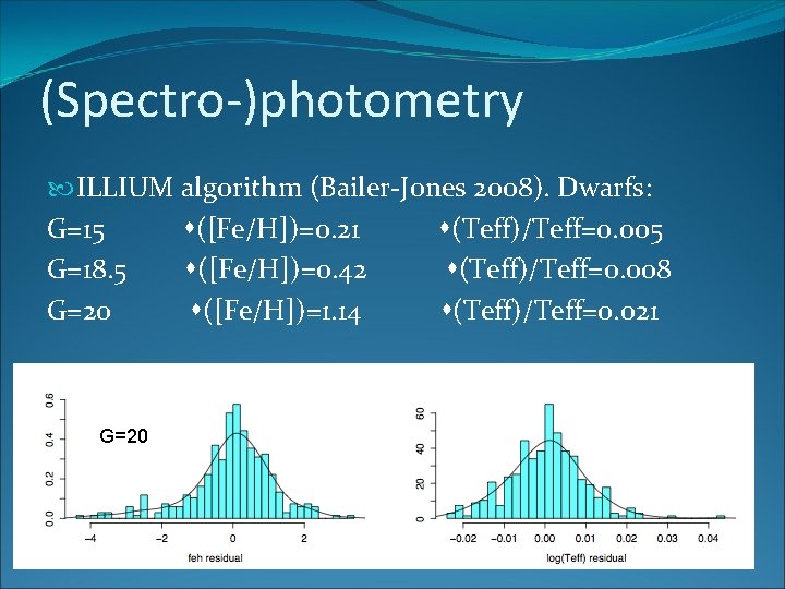 (Spectro-)photometry ILLIUM algorithm (Bailer-Jones 2008). Dwarfs: G=15 ([Fe/H])=0. 21 (Teff)/Teff=0. 005 G=18. 5 ([Fe/H])=0.