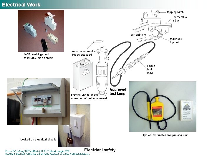 Electrical Work tripping latch bi-metallic strip current flow magnetic trip coi MCB, cartridge and