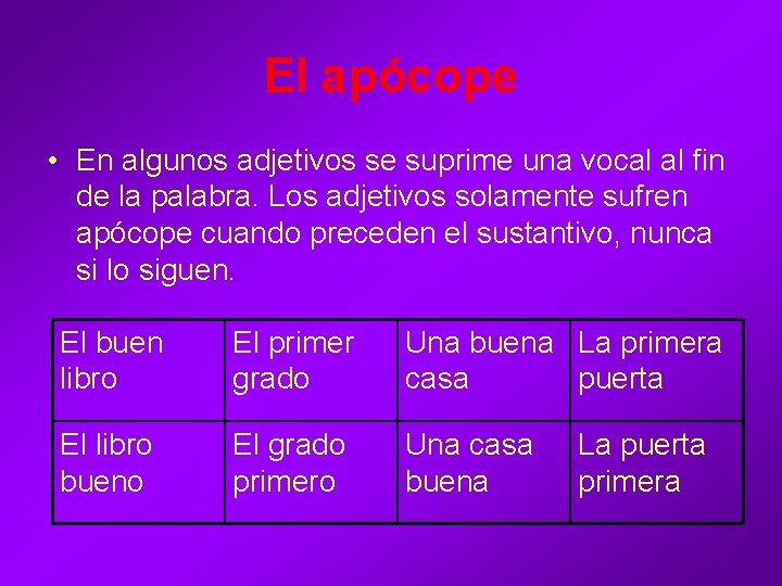 El apócope • En algunos adjetivos se suprime una vocal al fin de la El apócope • En algunos adjetivos se suprime una vocal al fin de la