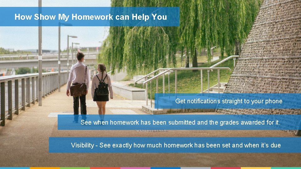 How Show My Homework can Help You Get notifications straight to your phone See