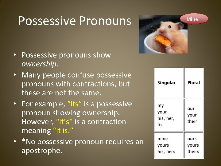 Possessive Pronouns • Possessive pronouns show ownership. • Many people confuse possessive pronouns with