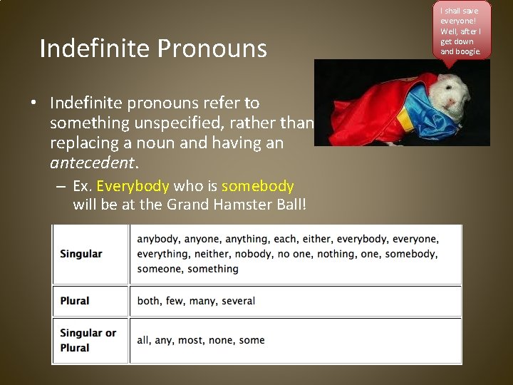 Indefinite Pronouns • Indefinite pronouns refer to something unspecified, rather than replacing a noun