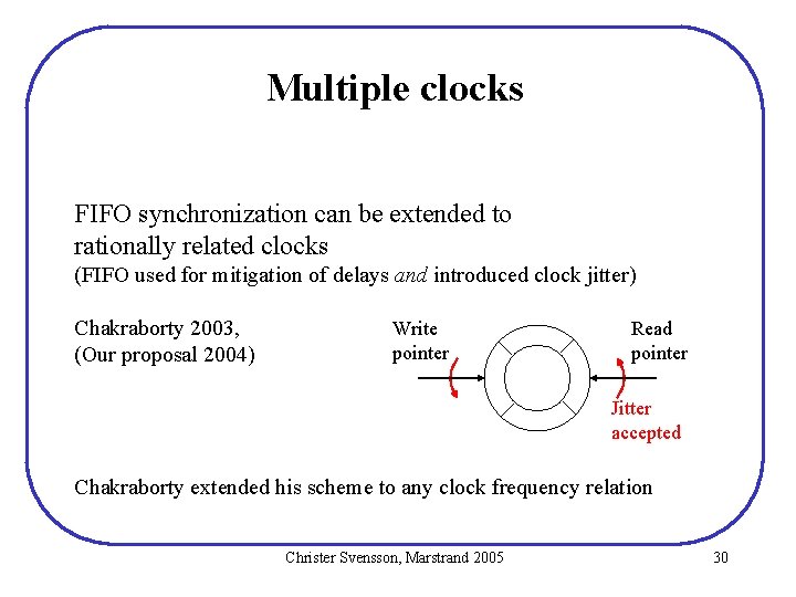 Multiple clocks FIFO synchronization can be extended to rationally related clocks (FIFO used for Multiple clocks FIFO synchronization can be extended to rationally related clocks (FIFO used for