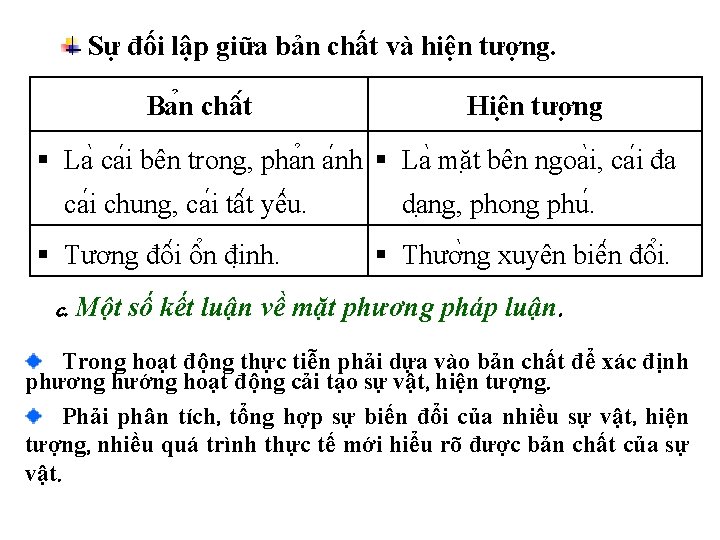 Sự đối lập giữa bản chất và hiện tượng. Ba n châ t Hiê