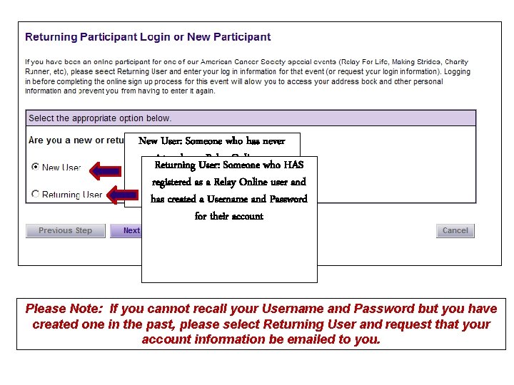 New User: Someone who has never registered as a. User: Relay. Someone Online user