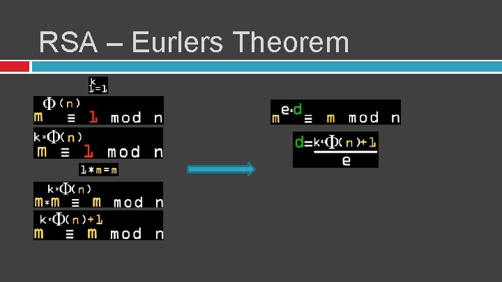 RSA – Eurlers Theorem 