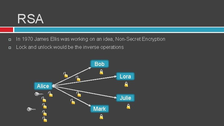 RSA In 1970 James Ellis was working on an idea, Non-Secret Encryption Lock and